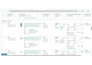 bulk upload amazon listings and variations via flat files